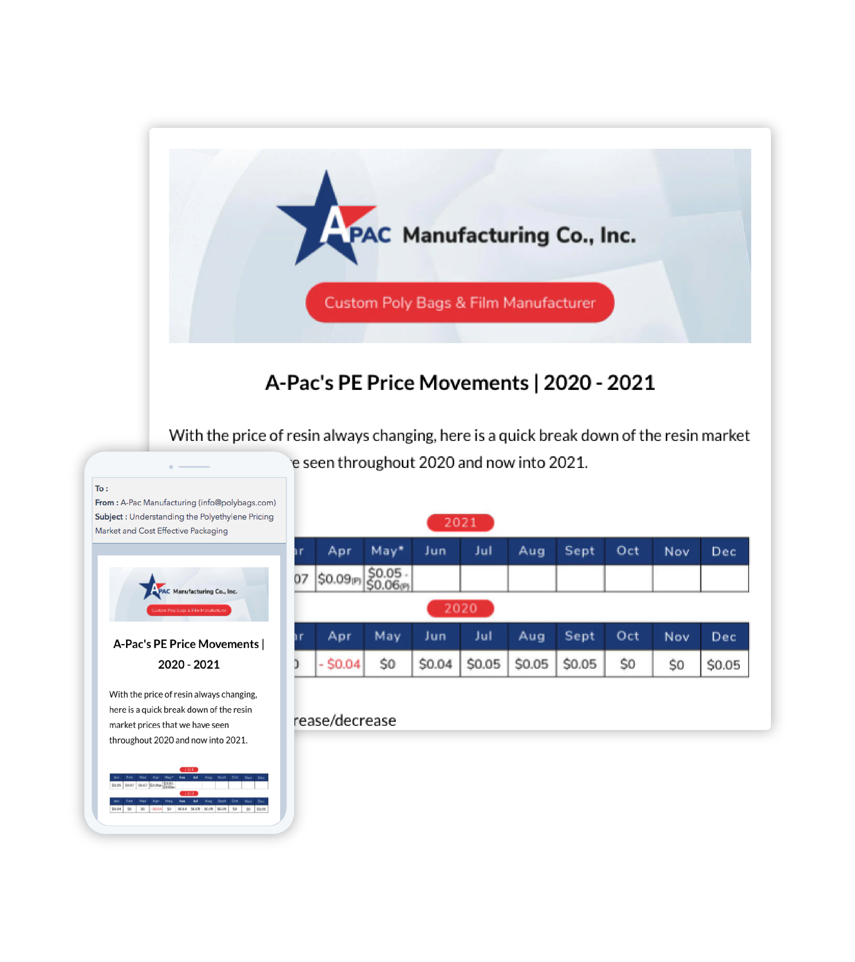 resin-update-newsletter